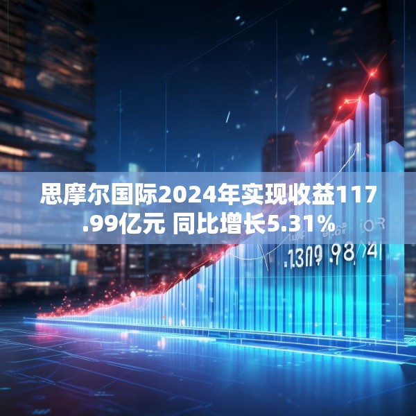 思摩尔国际2024年实现收益117.99亿元 同比增长5.31%