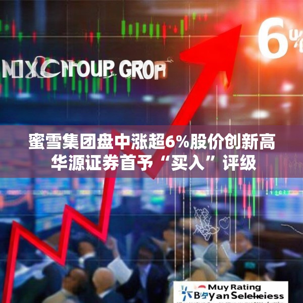 蜜雪集团盘中涨超6%股价创新高 华源证券首予“买入”评级