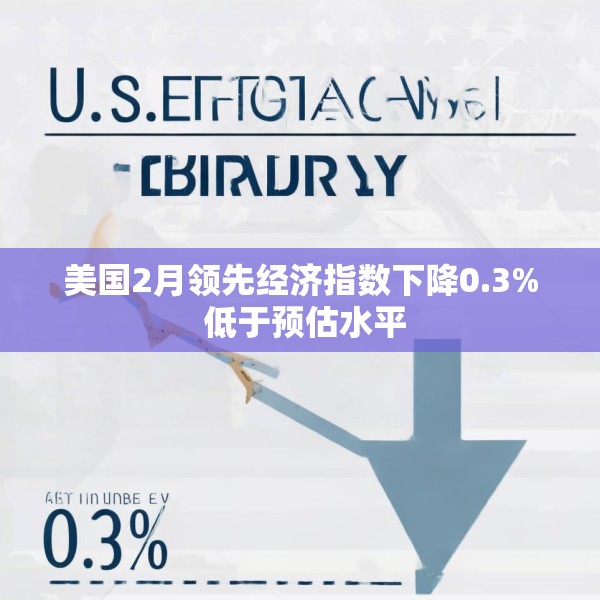 美国2月领先经济指数下降0.3% 低于预估水平