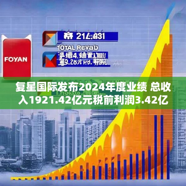复星国际发布2024年度业绩 总收入1921.42亿元税前利润3.42亿元