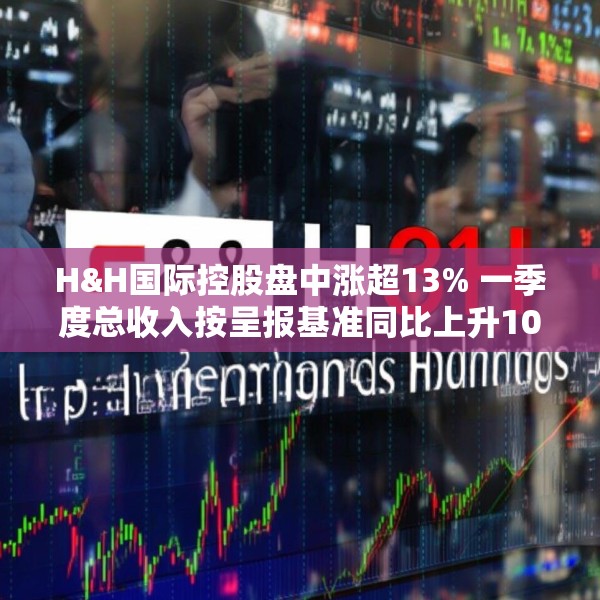 H&H国际控股盘中涨超13% 一季度总收入按呈报基准同比上升10.4%