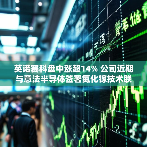 英诺赛科盘中涨超14% 公司近期与意法半导体签署氮化镓技术联合开发协议
