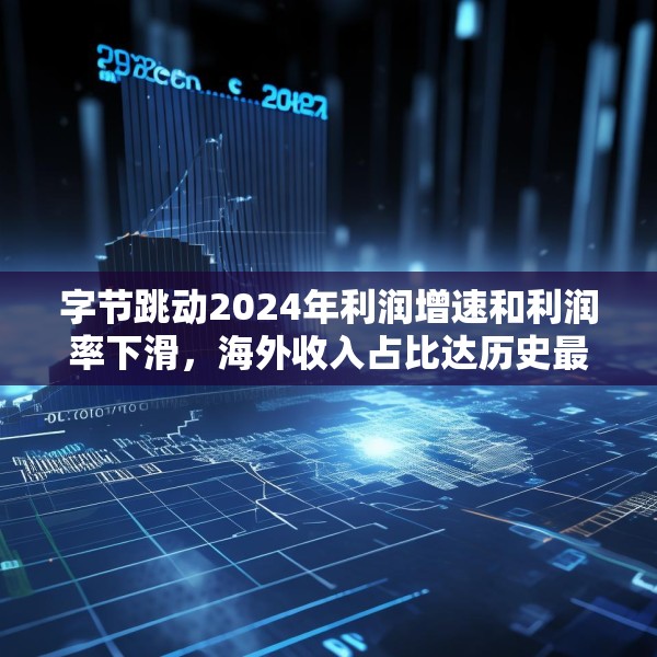 字节跳动2024年利润增速和利润率下滑，海外收入占比达历史最高