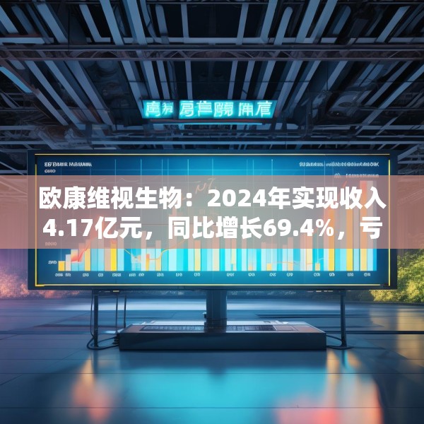 欧康维视生物：2024年实现收入4.17亿元，同比增长69.4%，亏损较去年有所收窄