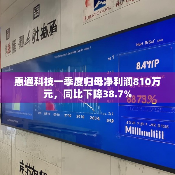 惠通科技一季度归母净利润810万元，同比下降38.7%