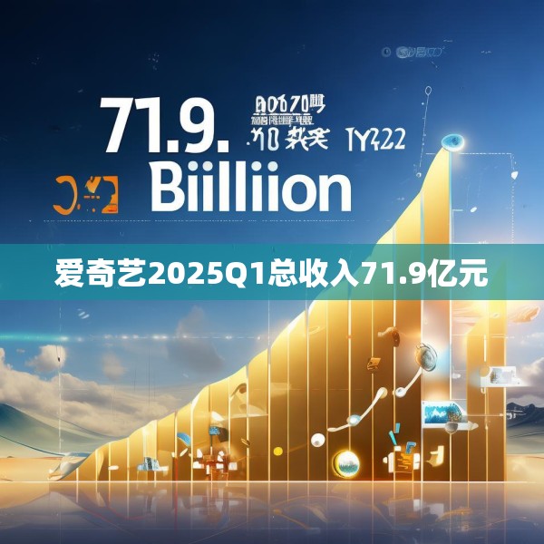 爱奇艺2025Q1总收入71.9亿元