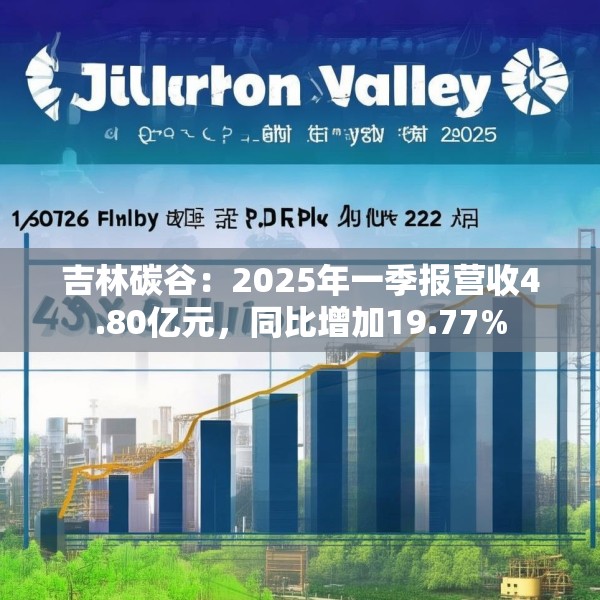 吉林碳谷：2025年一季报营收4.80亿元，同比增加19.77%