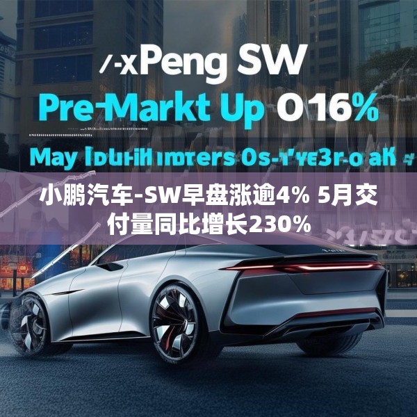 小鹏汽车-SW早盘涨逾4% 5月交付量同比增长230%