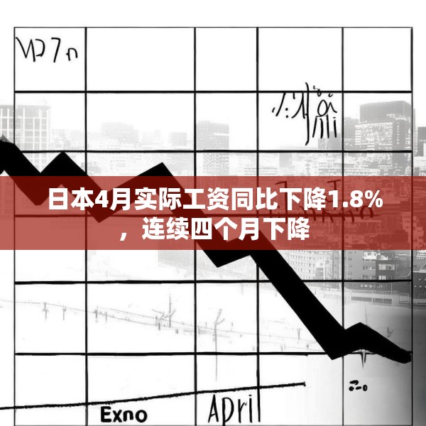 日本4月实际工资同比下降1.8%，连续四个月下降