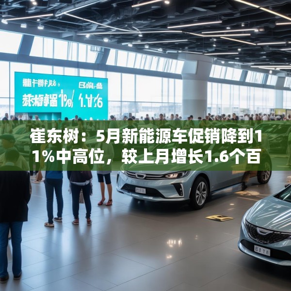 崔东树：5月新能源车促销降到11%中高位，较上月增长1.6个百分点
