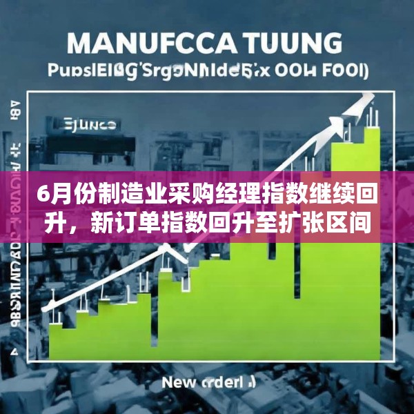 6月份制造业采购经理指数继续回升，新订单指数回升至扩张区间