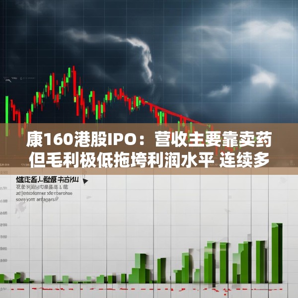 康160港股IPO：营收主要靠卖药但毛利极低拖垮利润水平 连续多年亏损