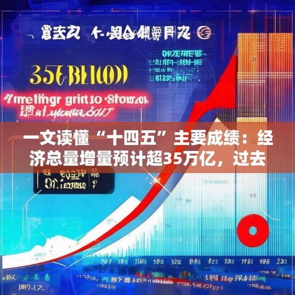一文读懂“十四五”主要成绩：经济总量增量预计超35万亿，过去4年内需对经济增长平均贡献率86.4%