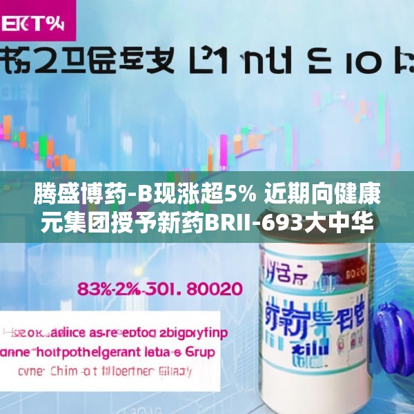 腾盛博药-B现涨超5% 近期向健康元集团授予新药BRII-693大中华区独家许可