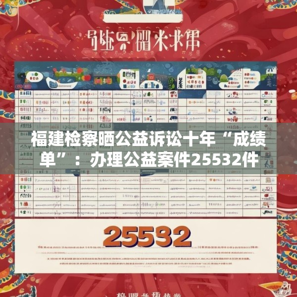 福建检察晒公益诉讼十年“成绩单”：办理公益案件25532件