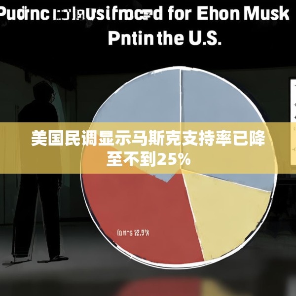 美国民调显示马斯克支持率已降至不到25%